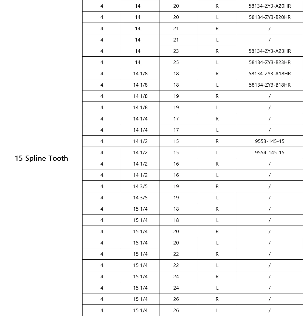 115-250HP 4B