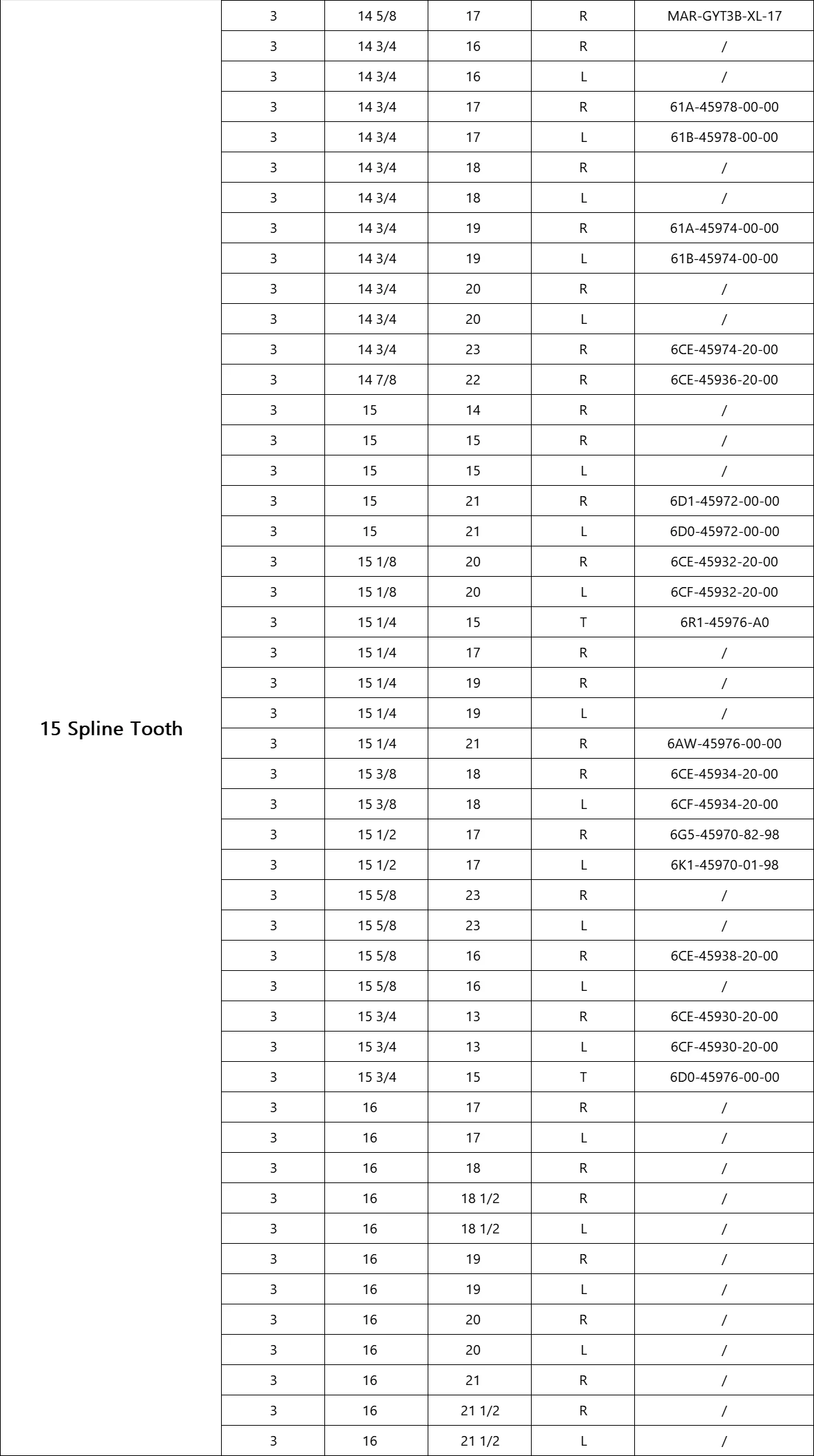 150-250HP 22