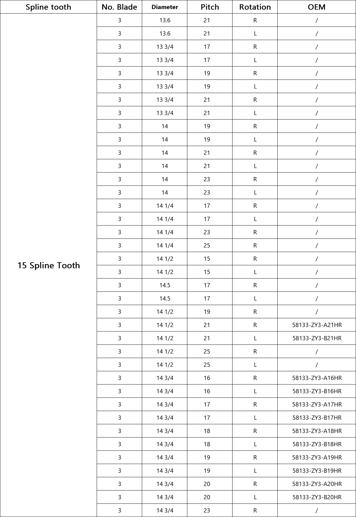 Tohatsu SS 115-250HP (1)