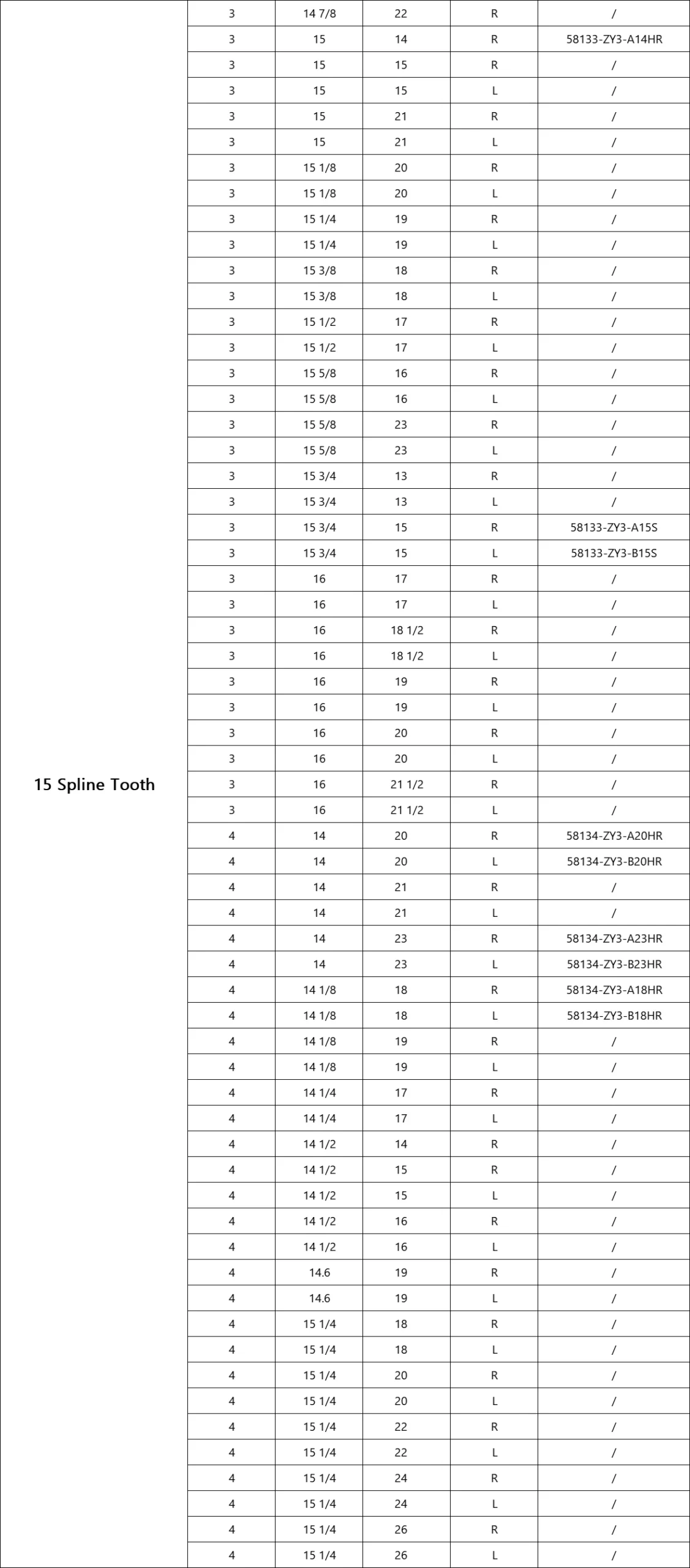 Tohatsu SS 115-250HP 4B