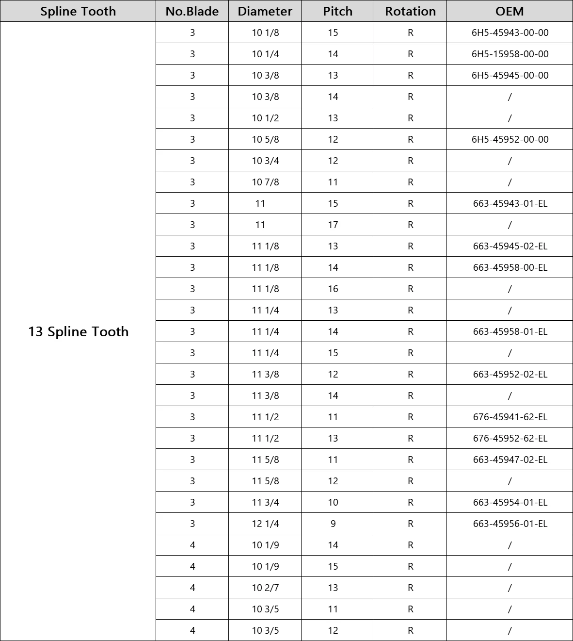 Yamah AL 25-60HP (1)