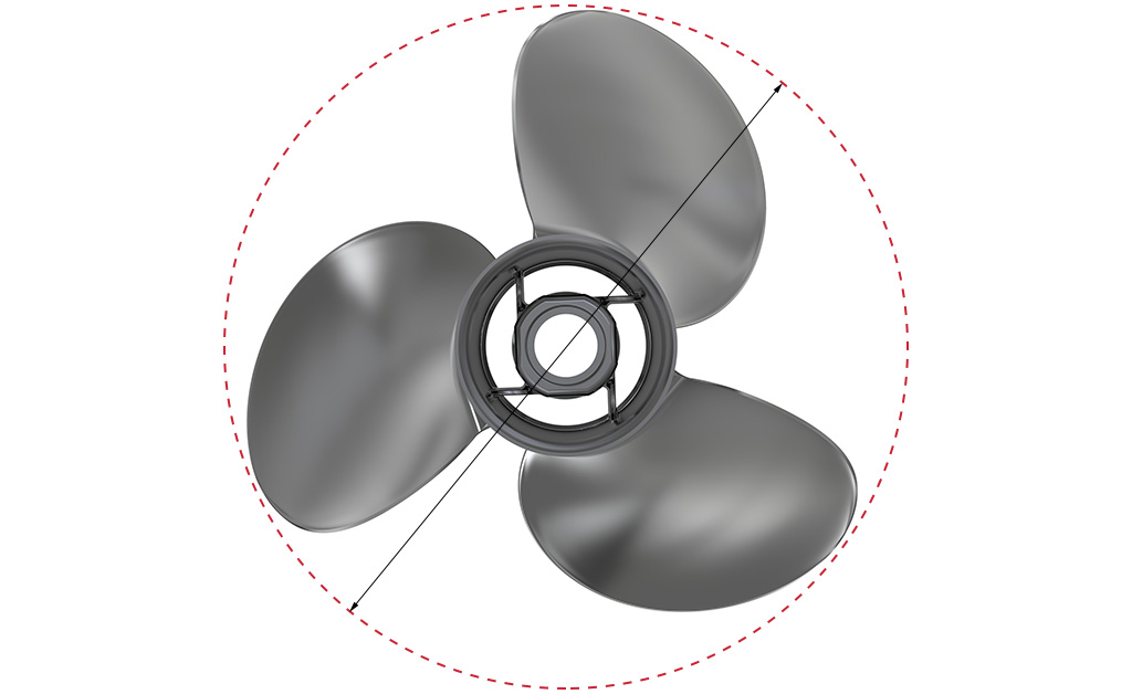 How To Size A Boat Propeller​