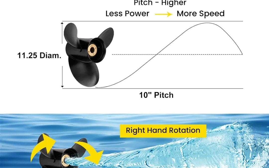 What Is The Best Prop For A Boat Speed?