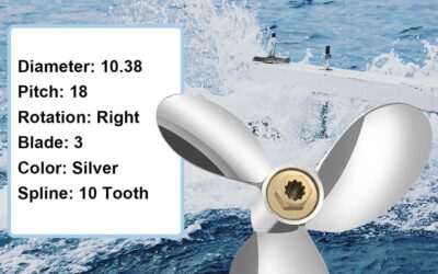 What Are The Benefits Of A Chopper Prop?