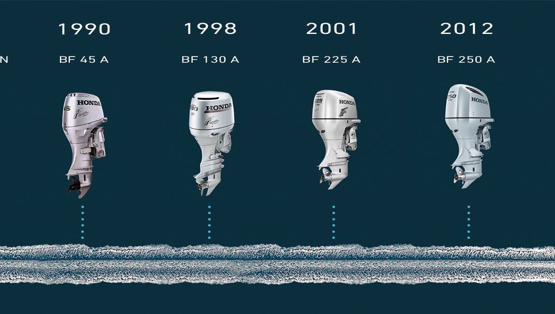 Evolution Of Outboard Engines: How Technology Has Transformed Boating