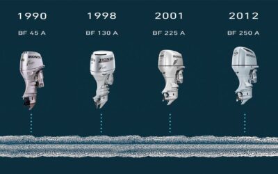 Evolution Of Outboard Engines: How Technology Has Transformed Boating