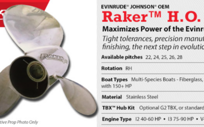 Raker Ho Props Review: Performance Test, Speed Gain & Best Boat Match