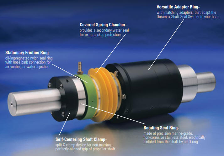 Propeller Shaft Seal Guide: Lip Seal Vs Mechanical Seal, Replacement Steps & When To Replace